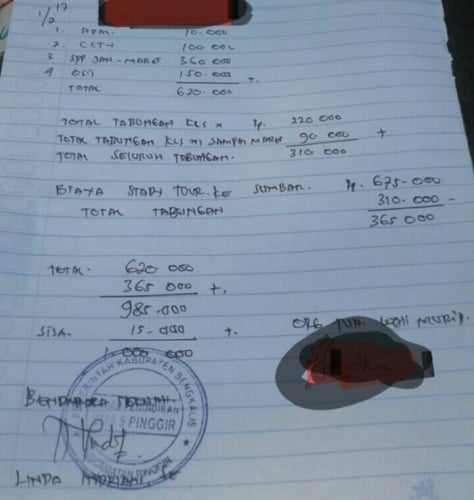 Goriau Miris Dengan Alasan Untuk Gaji Guru Honorer Beasiswa Pelajar Sman 5 Pinggir Dipotong Bendahara Sekolah