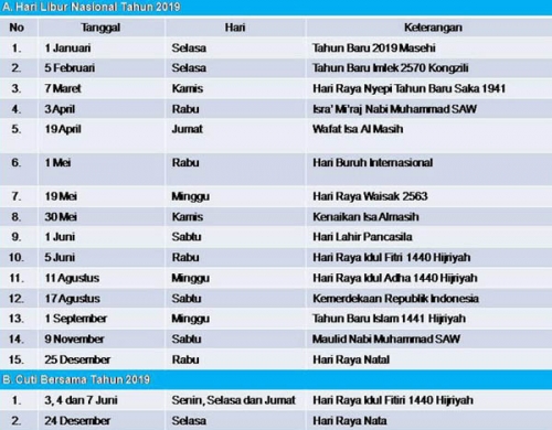 Lebaran Idul Adha 2019 - Nusagates